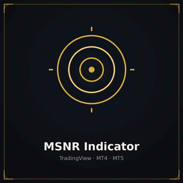 Full Margin Indicator - Free Item