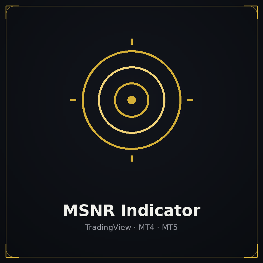 Full Margin Indicator - Free Item